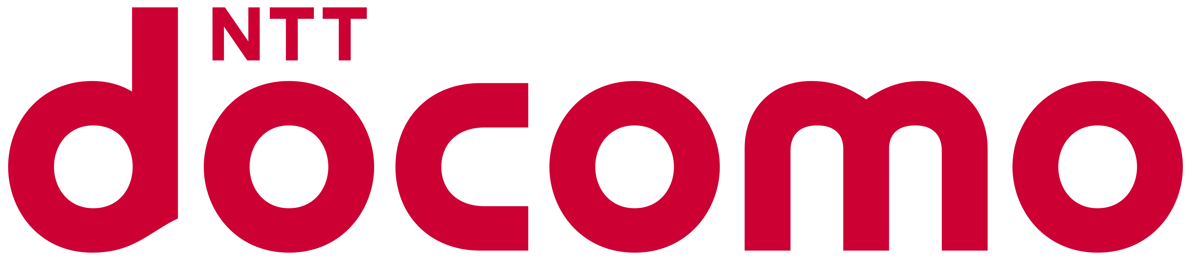 Docomo Log Quantea : AI Network Solutions